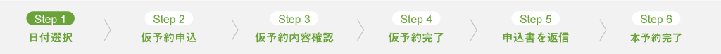 ステップ1 日程選択